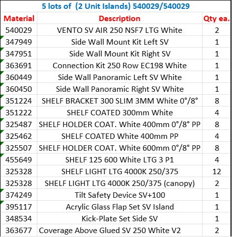**NEW** Refrigerated Multideck Cases | AHT | Model # Vento | 208 Volt