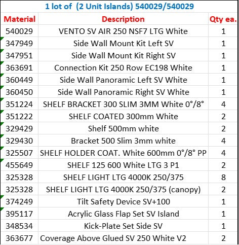 **NEW** Refrigerated Multideck Cases | AHT | Model # Vento | 208 Volt