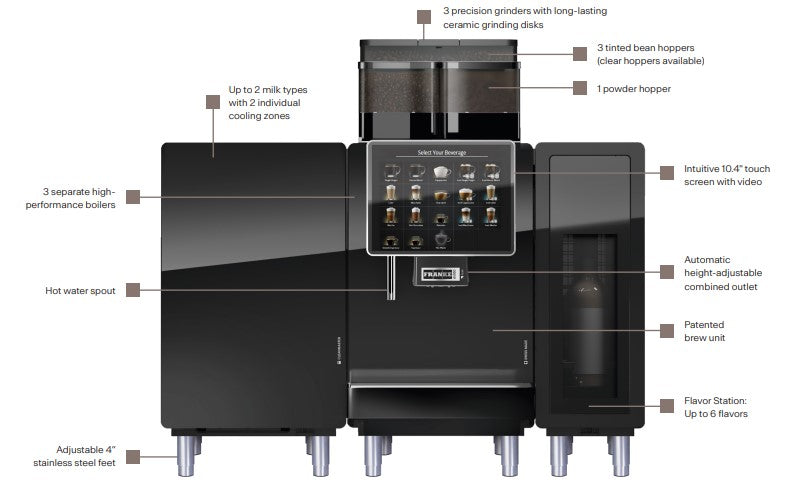 Espresso System | Franke | Model # A1000  | 200-220 Volt
