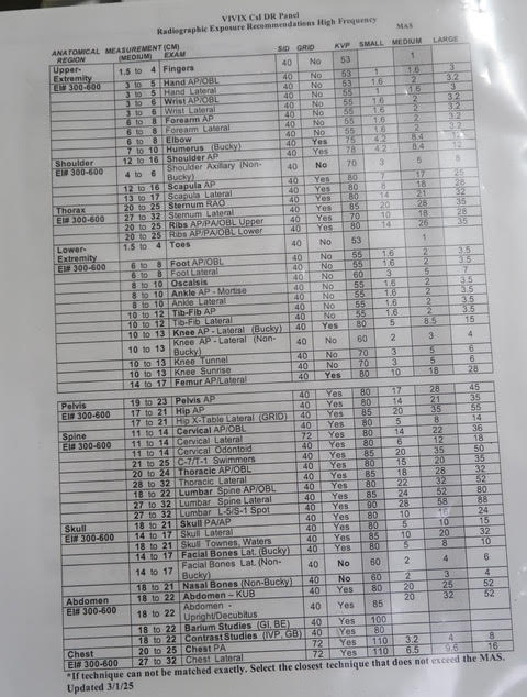 Mobile X-ray System (2022) | DR GEM 40 | 110-240V