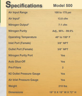 Nitrogen Generator | Branick | Model # 500 |120 Volt